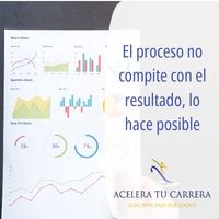 El proceso no compite con el resultado, lo hace posible